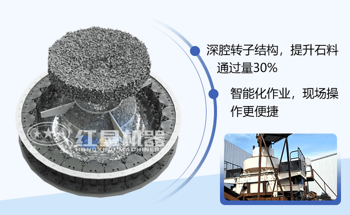 HVI制砂机,石头制沙示意图 HVI制砂机,石头制沙示意图