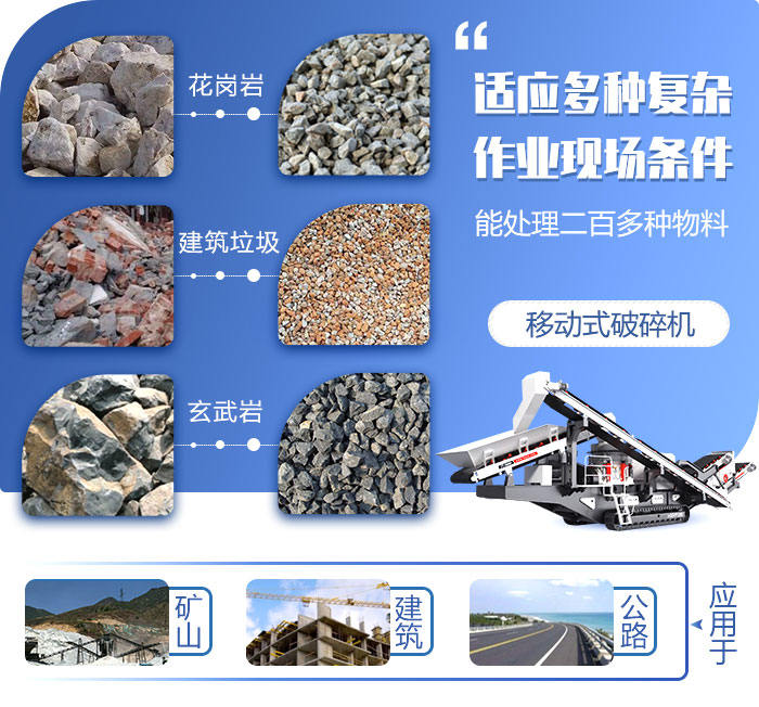 移动破碎机适用领域 移动破碎机适用领域