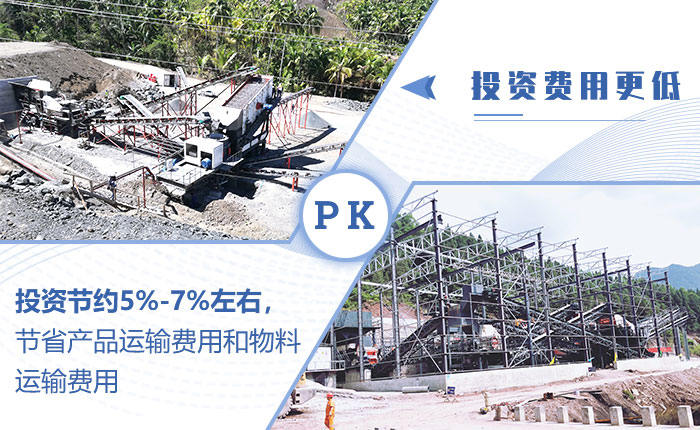 移动石子破碎机优势 移动石子破碎机优势