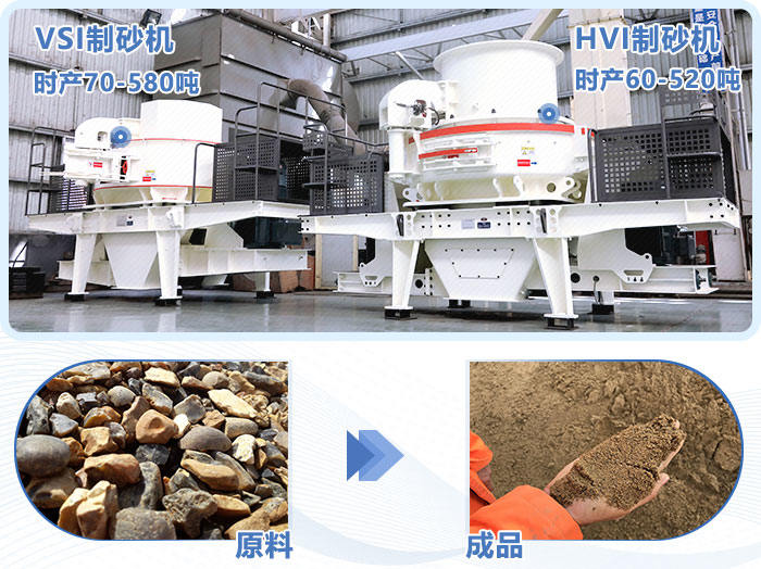 固定左右的制砂机 固定左右的制砂机