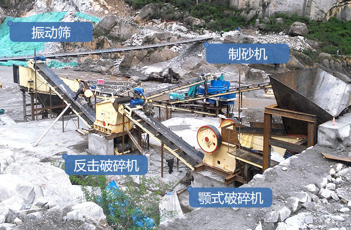 石头制沙生产线 石头制沙生产线