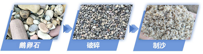 ����ʯ������������