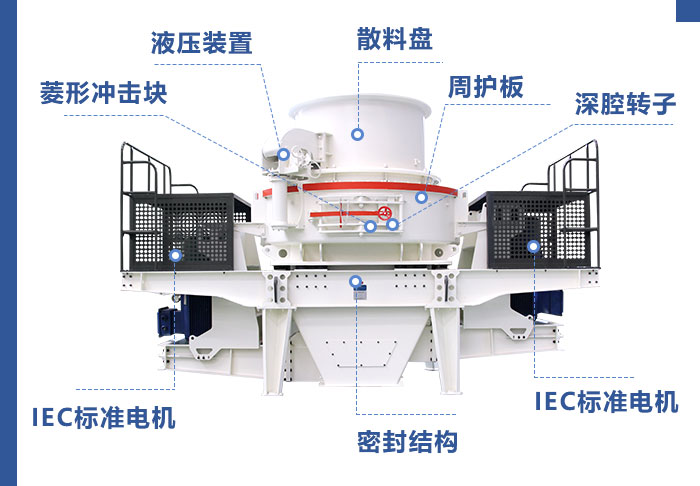 石英石制砂机结构示意图 石英石制砂机结构示意图