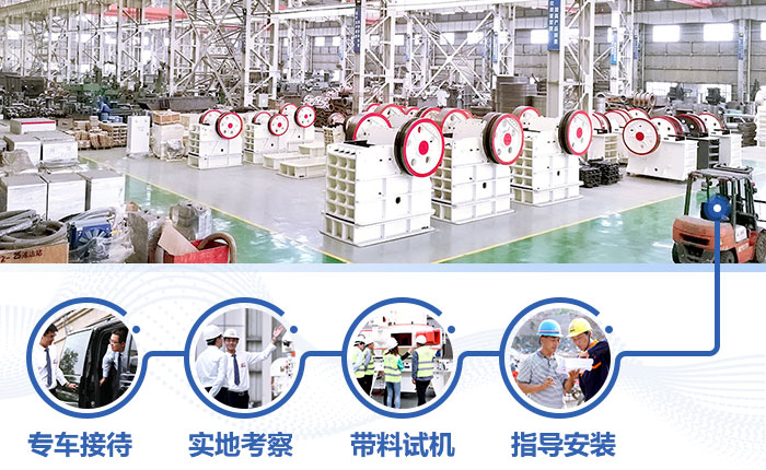 售后流程完善,保障您的生产收益 售后流程完善,保障您的生产收益