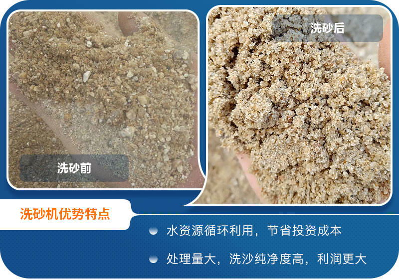 轮斗洗砂机洗砂前后 轮斗洗砂机洗砂前后