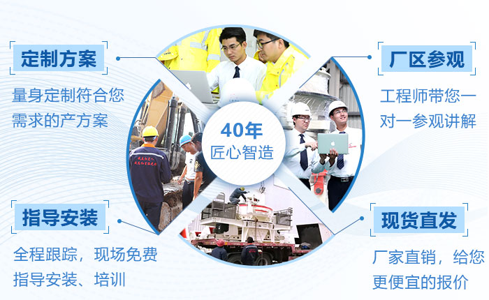 40年匠心品质,欢迎来厂考察 40年匠心品质,欢迎来厂考察