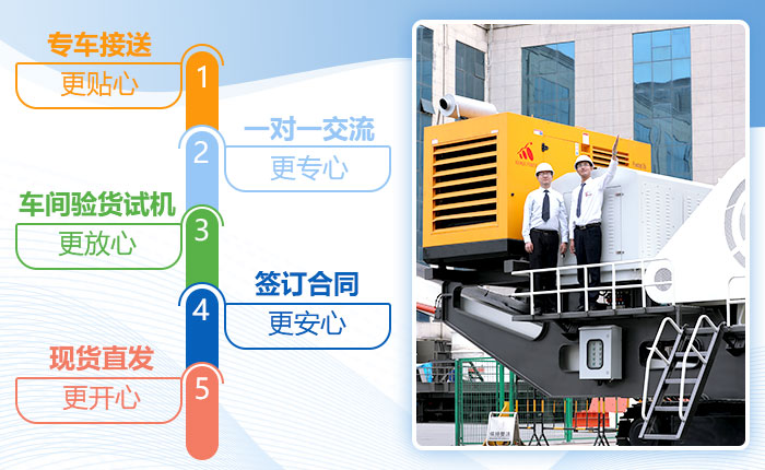 易彩堂机器服务流程 易彩堂机器服务流程