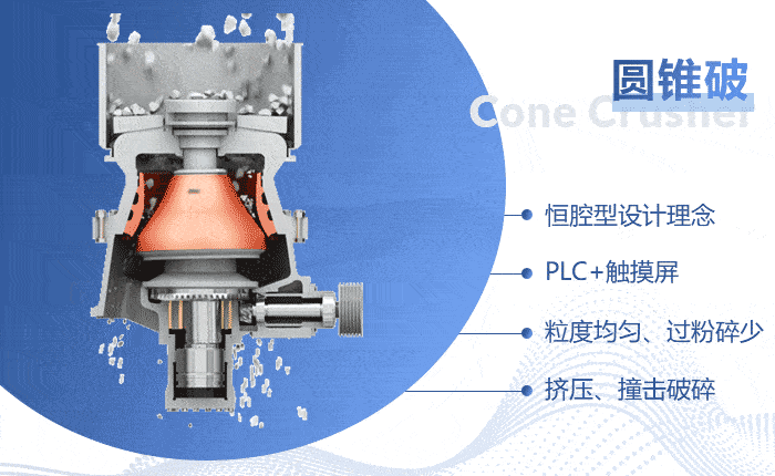 单缸圆锥破碎机结构 单缸圆锥破碎机结构