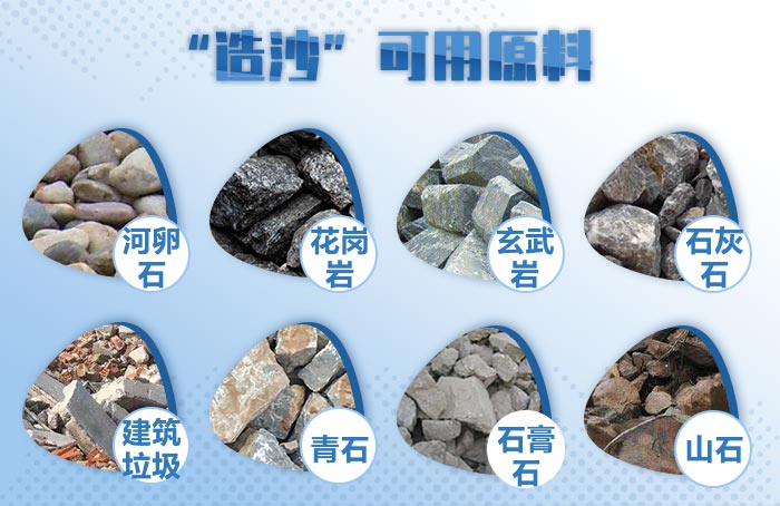 ��ɳ����ԭ��