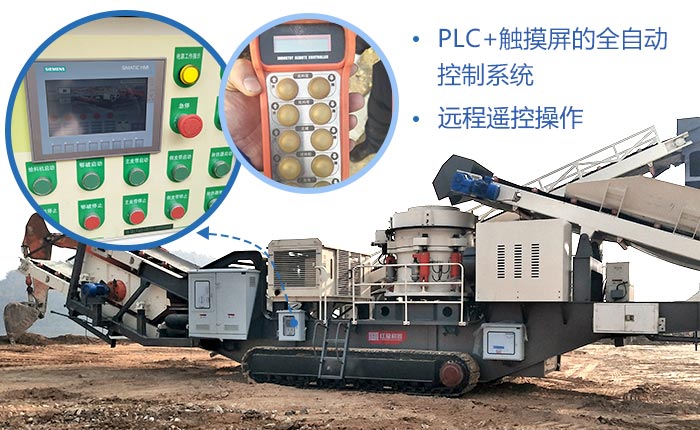 PLC控制系统,自动化程度高 PLC控制系统,自动化程度高