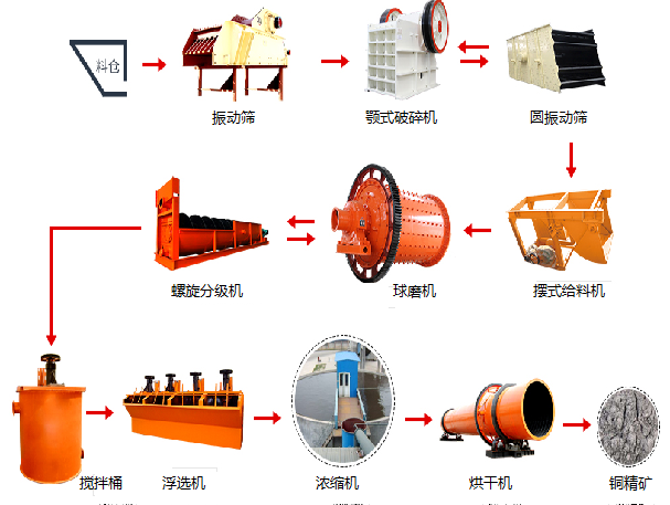 ͭ��ѡ��������